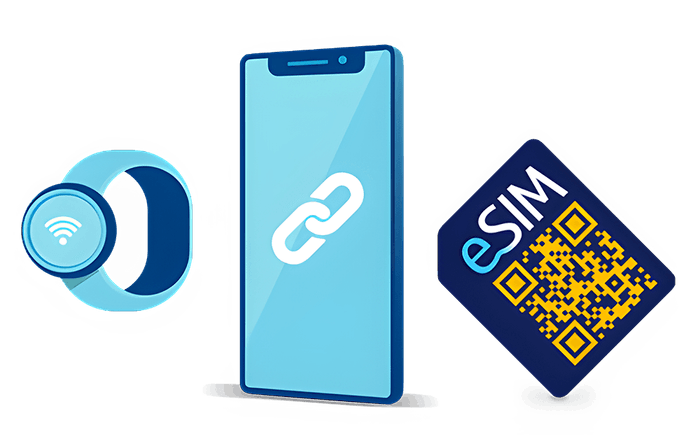 eSIM, Handy und Smartwatch