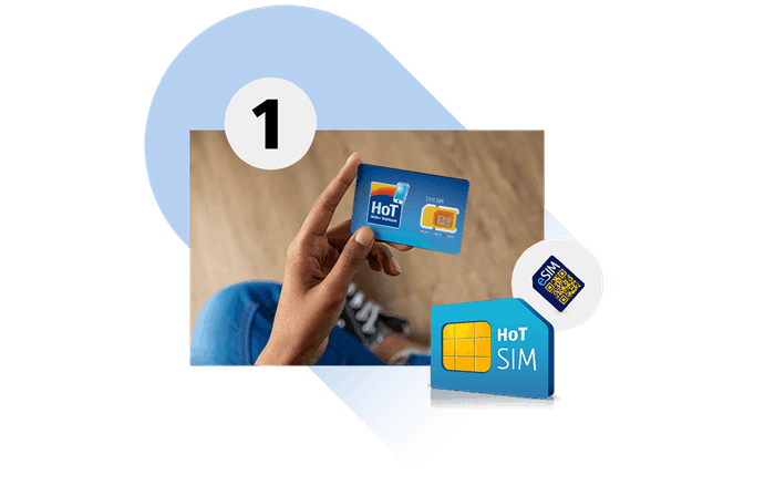 Schritt 1: HoT SIM-Karte symbolische Darstellung